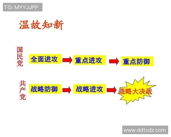 成都街舞队的防守策略与战术解析探索街舞战术的深度与魅力 成都街舞队的防守策略与战术解析探索街舞战术的深度与魅力