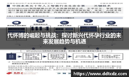 代怀博的崛起与挑战：探讨新兴代怀孕行业的未来发展趋势与机遇