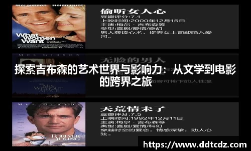 探索吉布森的艺术世界与影响力：从文学到电影的跨界之旅