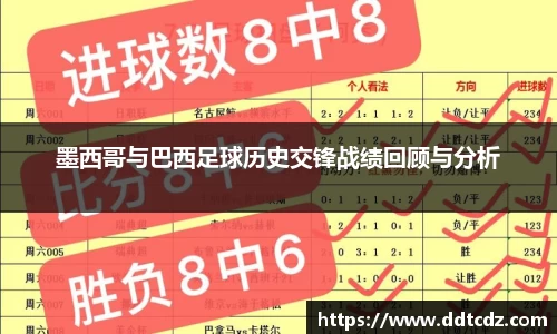 墨西哥与巴西足球历史交锋战绩回顾与分析