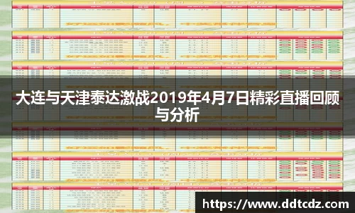 大连与天津泰达激战2019年4月7日精彩直播回顾与分析